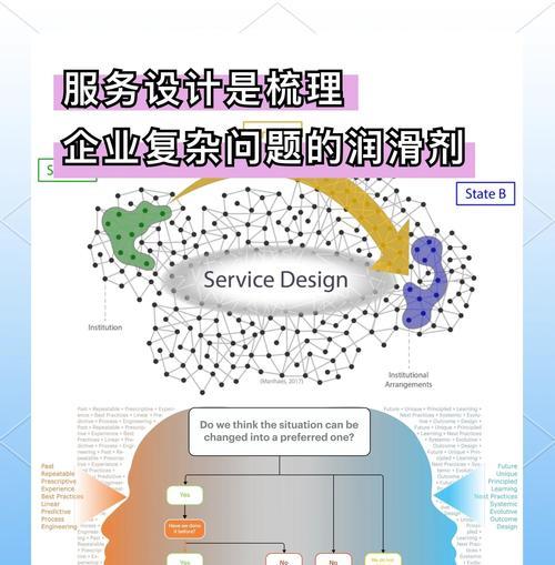 企业网站建设优化包含哪些层面？如何提升网站SEO效果？