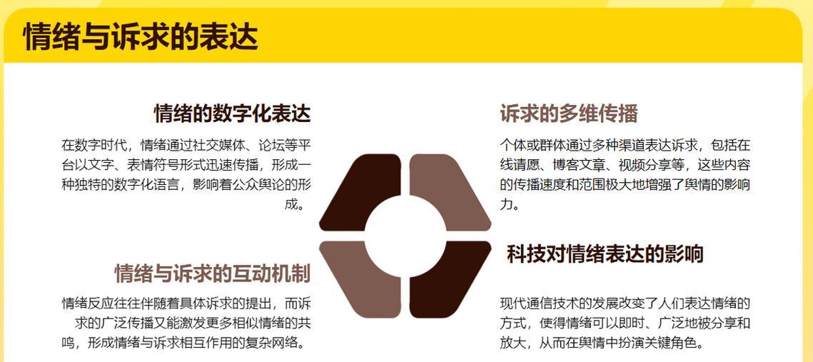 如何用seo来处理负面信息？有效应对负面SEO的策略是什么？