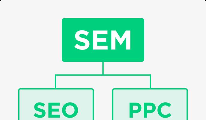 SEO新手常见的作弊方法有哪些？如何避免这些风险？