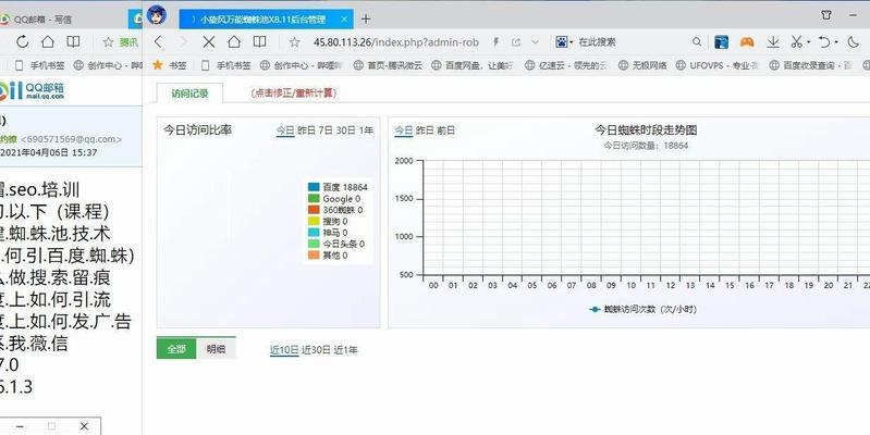360seo优化如何抓住侧重点？学习侧重点的策略是什么？