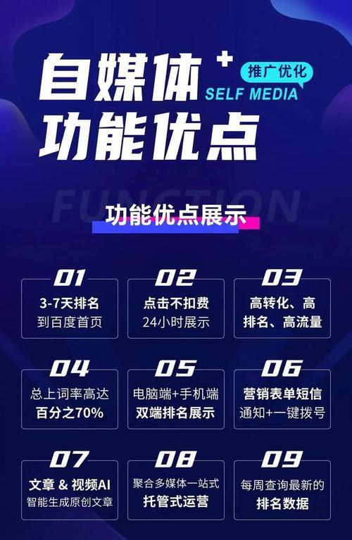 关键词优化排名受什么因素的影响？如何提升网站SEO效果？