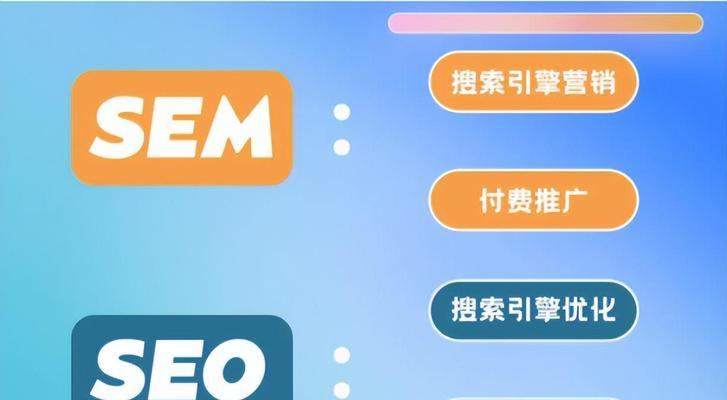 SEO优化能为传统企业带来哪些好处？如何通过SEO提升品牌影响力？