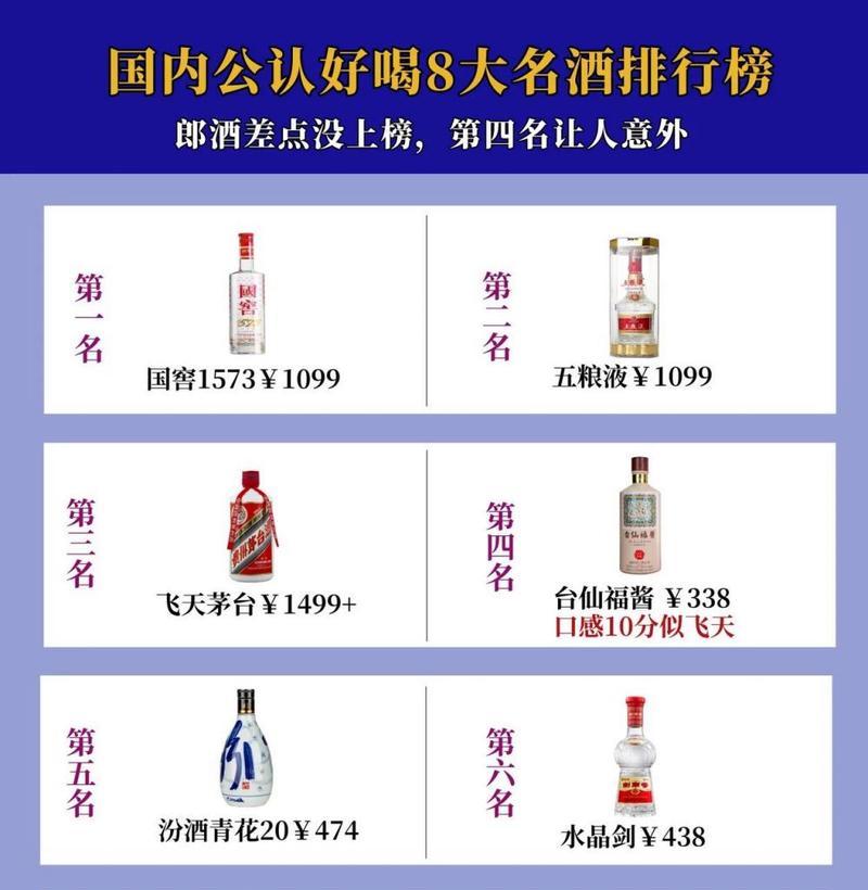为什么你的网站长期没有排名？八大原因解析！！