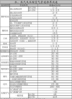 灰色关键词排名如何吸取流量？有哪些有效方法？