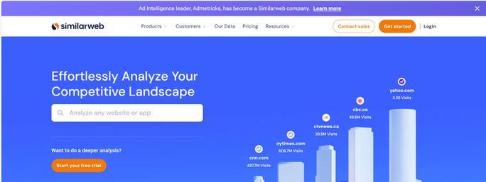 如何评测SEO投资回报率？SEO投资回报率的常见问题有哪些？