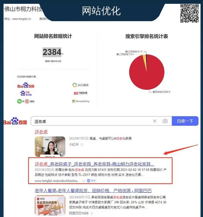 如何提升网站排名优化效果？常见问题有哪些？