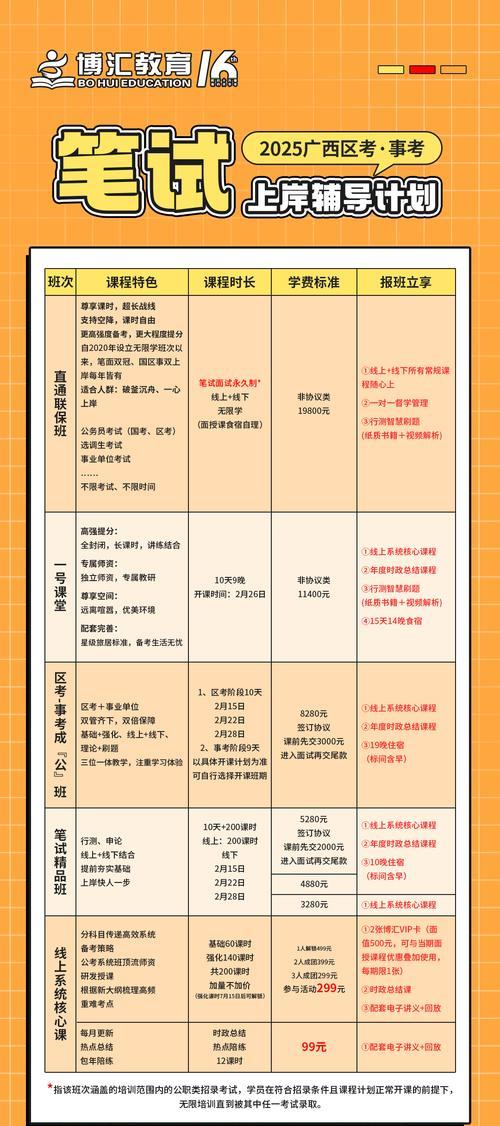 高转化关键词的筛选标准你知道吗？如何提高SEO效果？