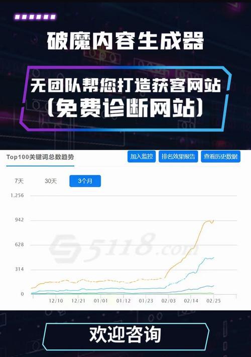 如何快速实现网站排名方法？有哪些有效策略？