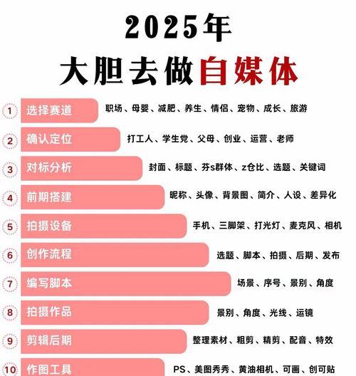 为什么90%的人不会使用这种网站营销思想？如何有效利用它提升网站流量？