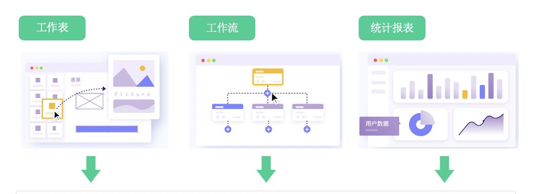 企业站如何进行站内外优化？站内外优化的常见问题有哪些？