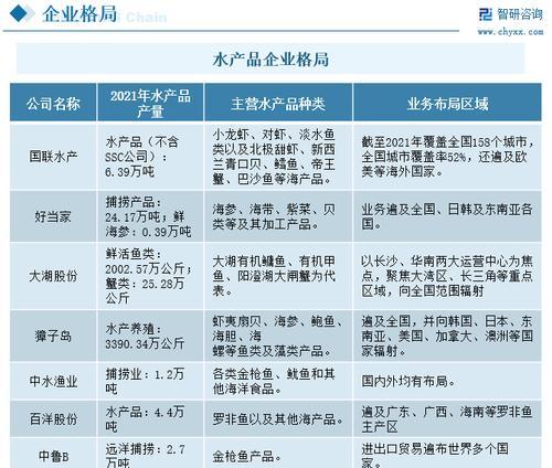 年销千万掌柜的搜索优化实操步骤是什么？如何有效提升店铺销量？