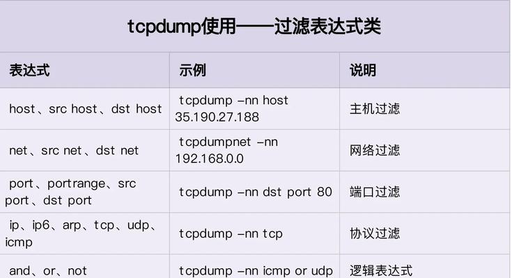 如何做网站排名？提升SEO效果的策略有哪些？