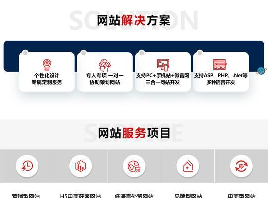 网站优化有什么作用？为什么每个企业都需要它？