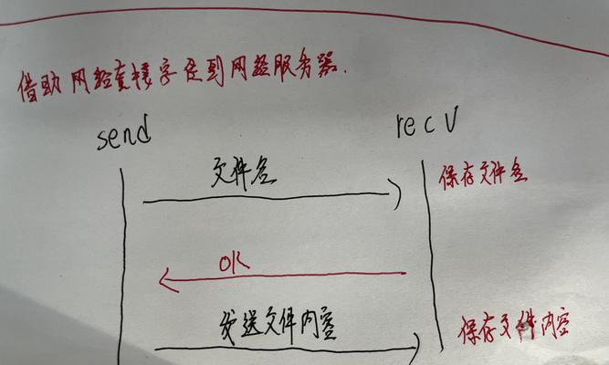HTTPS网站seo优化技术建议？如何提升网站SEO效果？