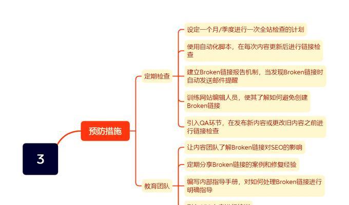 如何有效进行SEO内部链优化？常见问题有哪些？