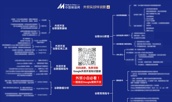 0基础学习SEO需要多长时间？掌握SEO的正确步骤是什么？