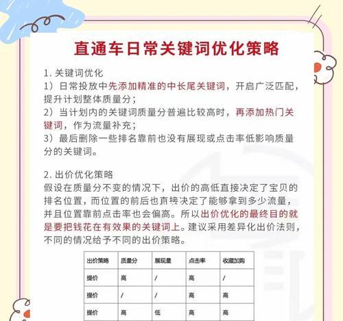 关键词排名监控的目的是什么？如何优化关键词排名？