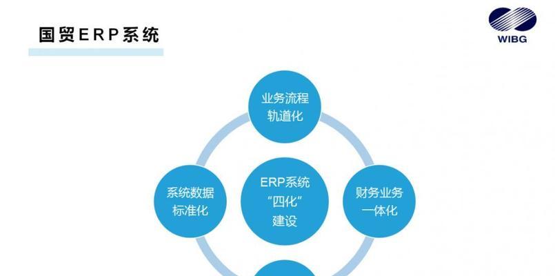 企业网站优化有哪些小提示值得借鉴？如何提升网站SEO效果？