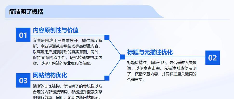 Seo关键词优化排名的方法是什么？如何有效提升网站SEO排名？