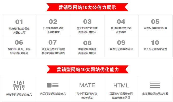 企业如何通过网站有效开展网络营销？有哪些策略和技巧？