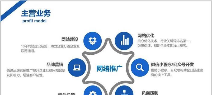 网站优化的好处是什么？如何通过优化提升网站流量？