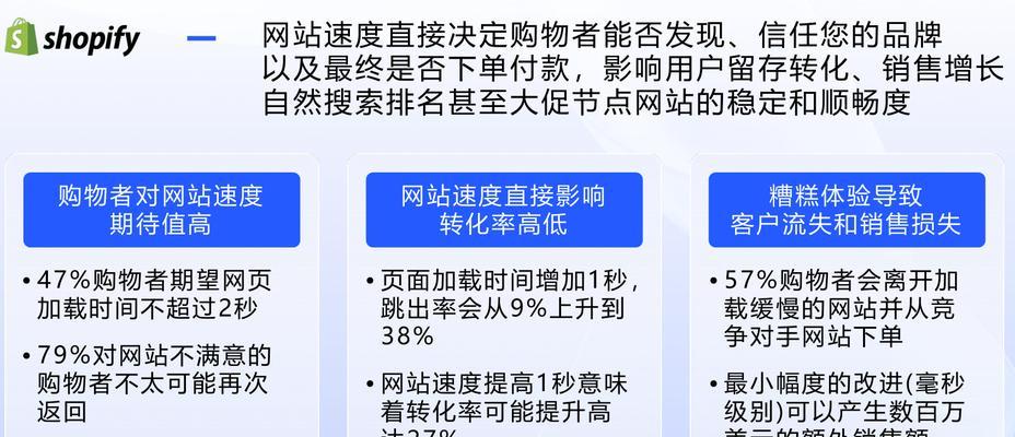 高质量的友情连接对网站seo优化作用是什么？如何获取？