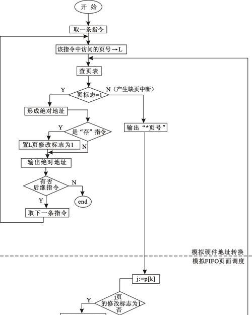 高质量的友情连接对网站seo优化作用是什么？如何获取？