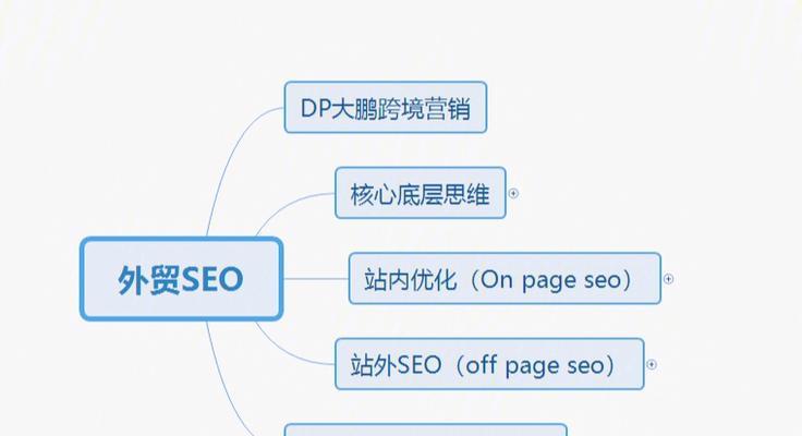 SEO排名为何波动？分析原因及应对策略是什么？