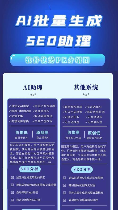 SEO优化如何影响网站结构和编列？网站SEO结构编列常见问题有哪些？