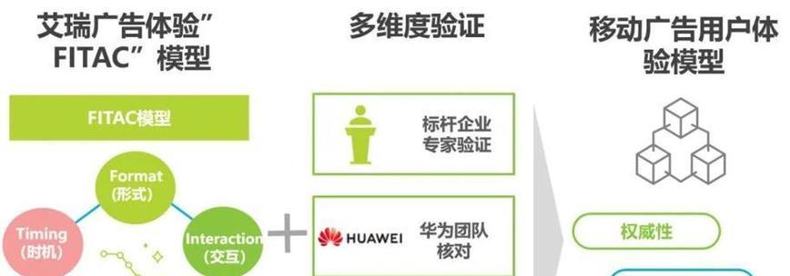 SEO优化中如何提高网站用户粘性呢？有效策略有哪些？