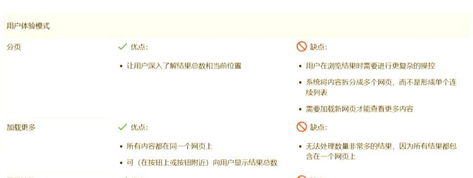 如何分析判断网站优化是否过度？过度优化有哪些信号？