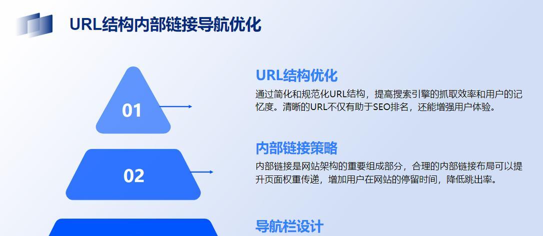 如何利用百度产品巧妙进行SEO优化？网站内容优化有哪些技巧？