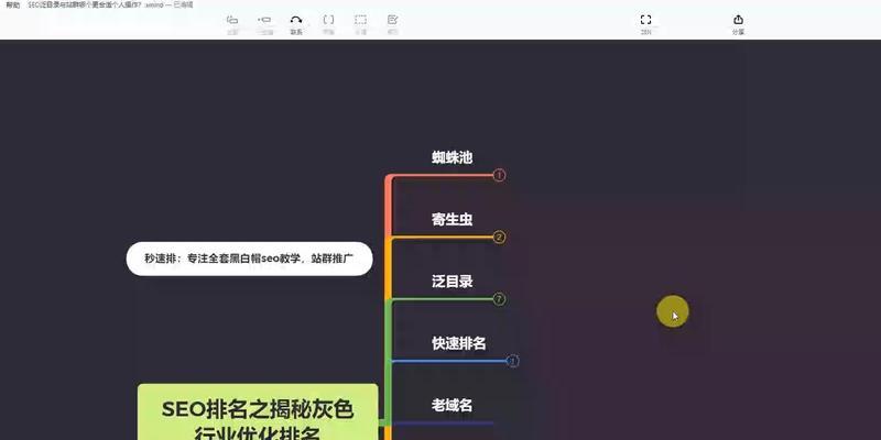 游戏网站SEO排名优化怎么做？提升流量的策略有哪些？