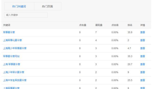 百度关键词优化日常操作有哪些注意事项？如何避免常见错误？