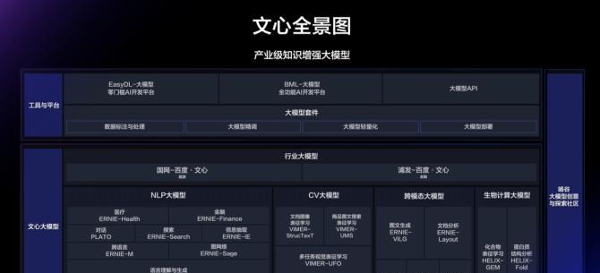如何优化百度图片搜索展现的3个维度？