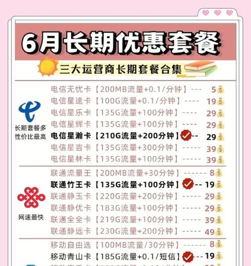 排名跟流量有区别吗？如何区分并优化两者？