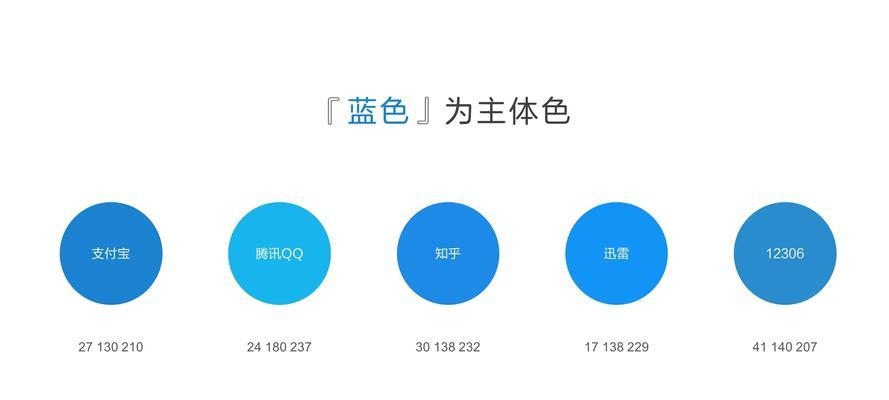 如何有效进行QQ类网站推广？常见问题有哪些？