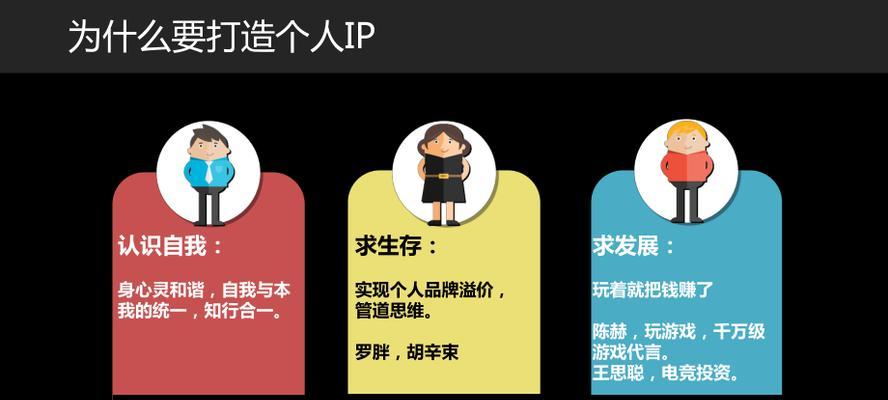 3个月内打造上千IP流量的网站可能吗？如何实现？