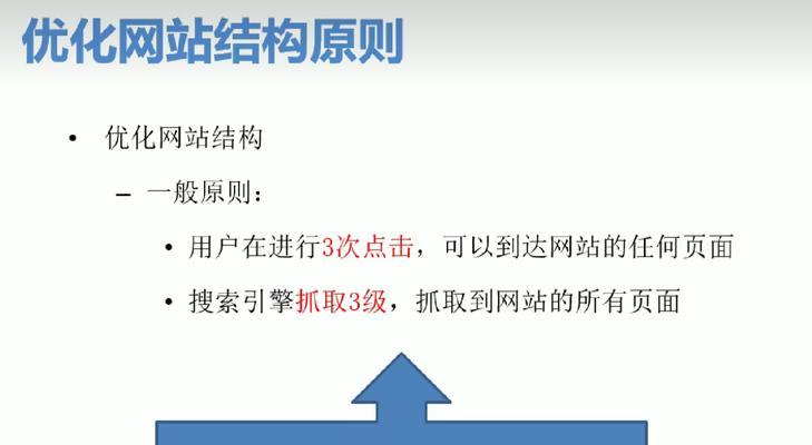 企业网站SEO内链优化原则有哪些？如何正确实施以提升排名？