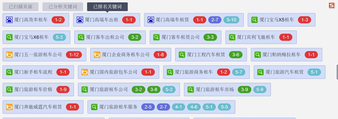 新站排名不稳定怎么办？如何快速提升网站排名？