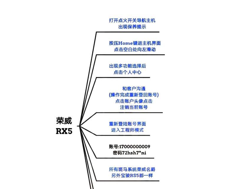 如何正确交换友情链接以提升网站SEO效果？