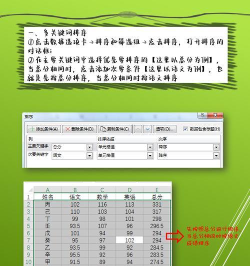关键词定义及分类有哪些？如何正确理解和运用？