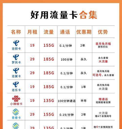 如何提升网站流量？有效策略和常见问题解答？