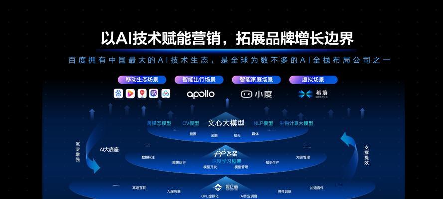 百度搜索引擎工作原理是怎么样的？如何优化网站提高排名？