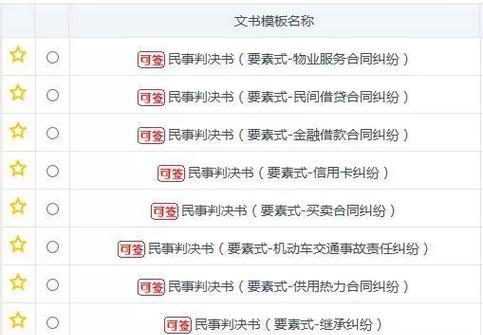 如何集中网络资源狠抓核心关键词布局？布局后如何评估效果？