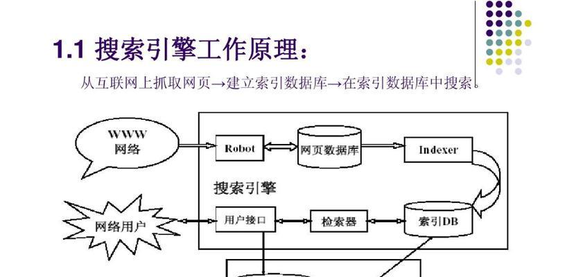 百度如何评估网站SEO效果?SEO成效的判断标准是什么? 百度如何评估网站SEO效果?SEO成效的判断标准是什么?