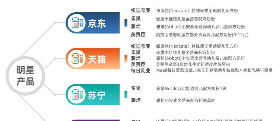 个人网站制作重心应该放在哪里？如何确保网站成功吸引访客？