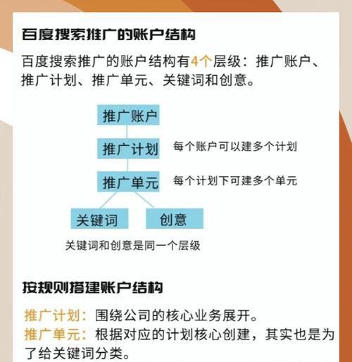 如何提升百度抓取频率？有效策略有哪些？