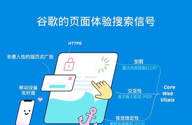 哪些因素影响着SEO优化的价格？如何合理预算SEO服务费用？
