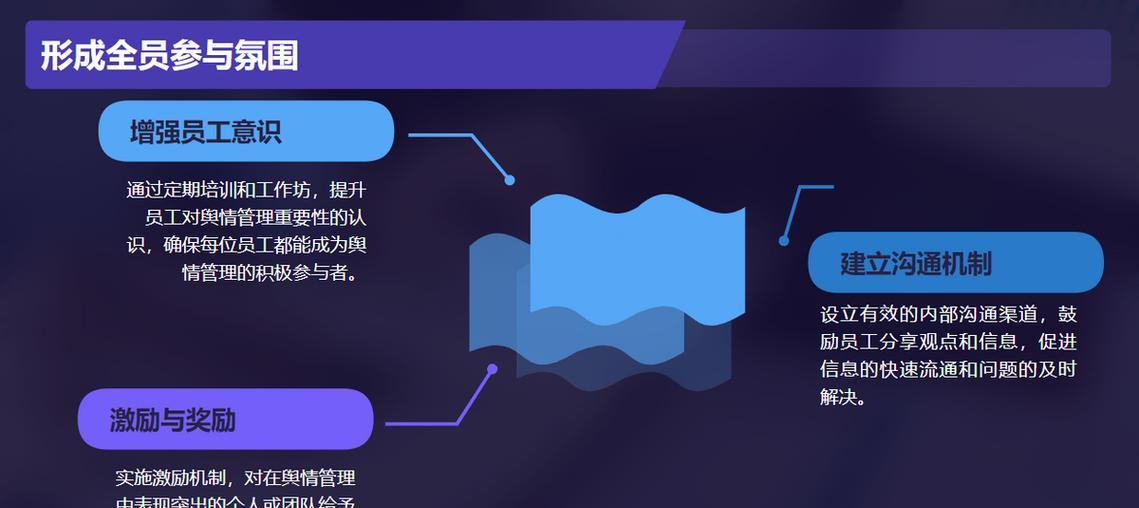 2025年SEO策略如何适应法律法规变化？合规性如何确保？